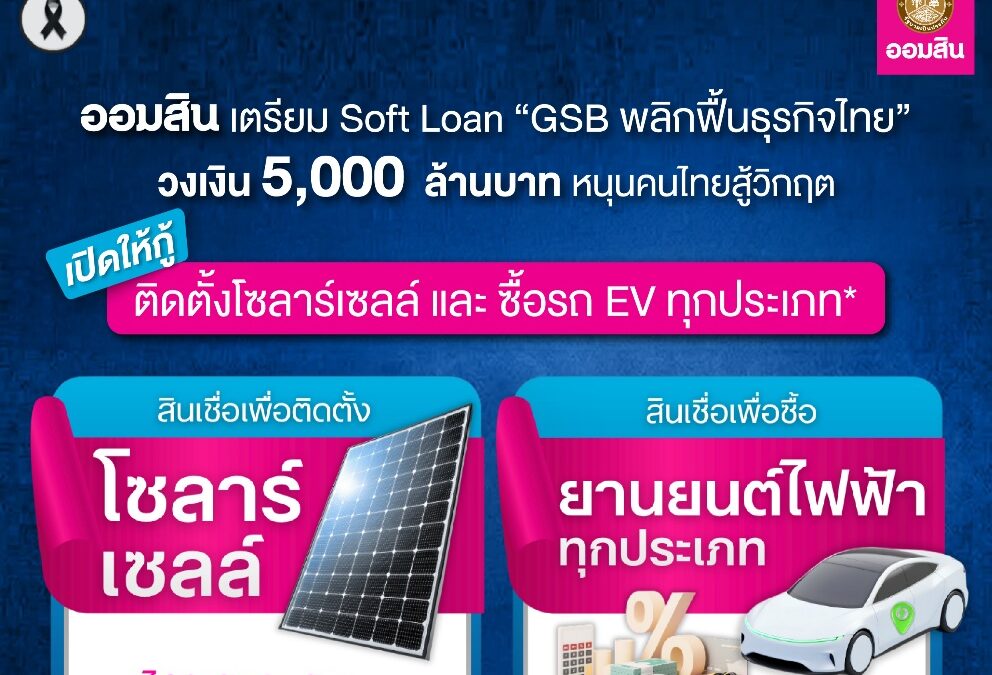 ออมสิน หนุนรัฐช่วยคนไทยรับมือวิกฤตพลังงาน เปิดให้กู้ติดโซลาร์เซลล์ดอกเบี้ยเริ่มต้น 3.5% ต่อปีด้านสินเชื่อ EV ให้กู้ผ่าน Non-Bank วงเงินรวม 5,000 ลบ. ภายใต้โครงการ GSB Soft Loan