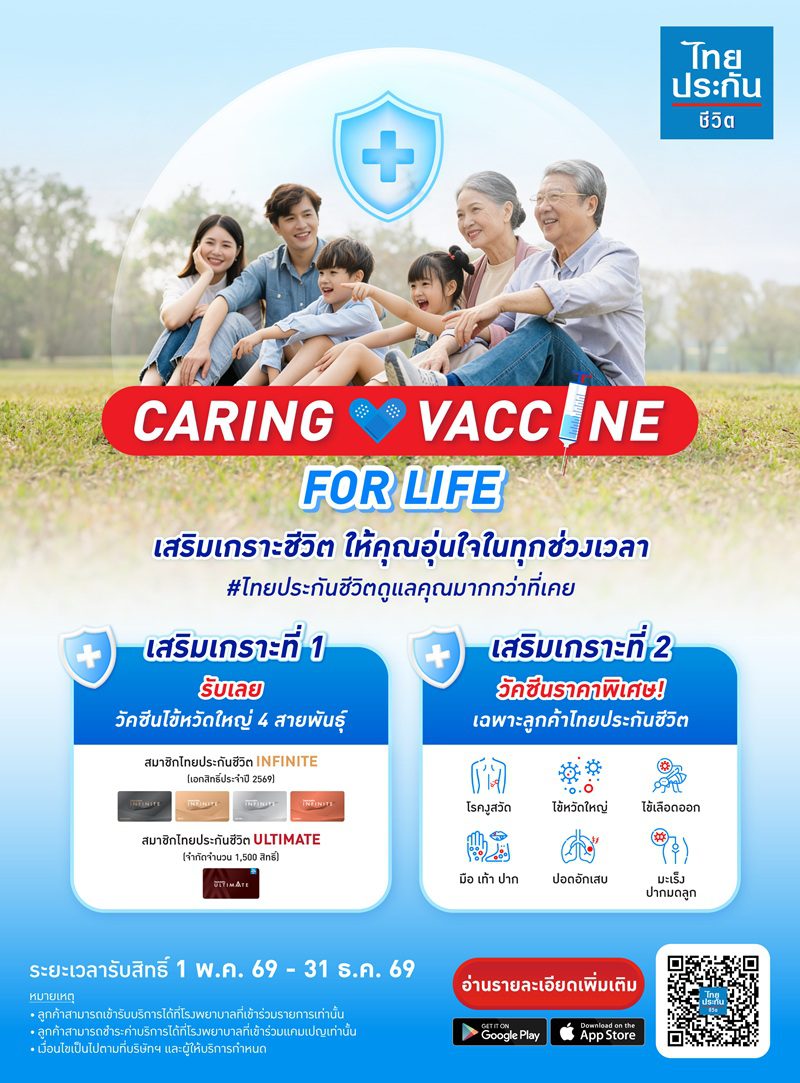 ไทยประกันชีวิต เปิดตัวแคมเปญ “Caring Vaccine for Life”
มอบสิทธิพิเศษวัคซีนดูแลสุขภาพเชิงป้องกัน