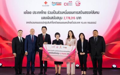 เอไอเอ ประเทศไทย จัดพิธีมอบถ้วยรางวัลพระราชทานสมเด็จพระกนิษฐาธิราชเจ้าฯ เชิดชูตัวแทนและที่ปรึกษาทางการเงิน ที่มีส่วนร่วมสร้างสรรค์สังคม ผ่านโครงการ AIA CI Share and Care