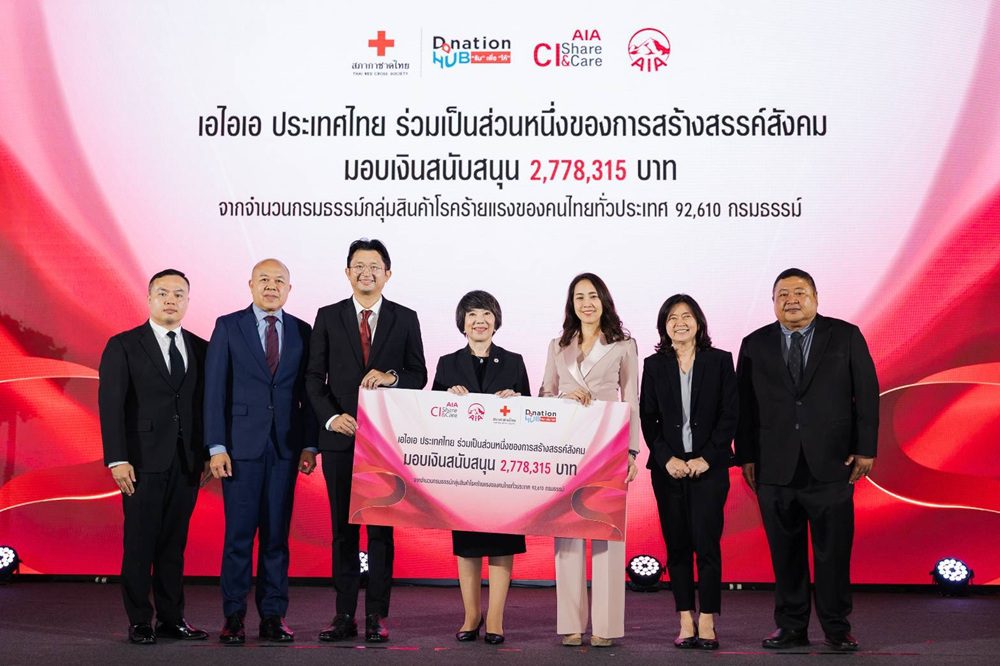 เอไอเอ ประเทศไทย จัดพิธีมอบถ้วยรางวัลพระราชทานสมเด็จพระกนิษฐาธิราชเจ้าฯ เชิดชูตัวแทนและที่ปรึกษาทางการเงิน ที่มีส่วนร่วมสร้างสรรค์สังคม ผ่านโครงการ AIA CI Share and Care