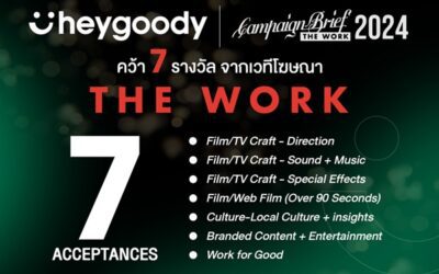 heygoody ท็อปฟอร์ม คว้า 7 รางวัล The Work 2024 จากหนังโฆษณา Introvert สะท้อนความเข้าใจคน Introvert อย่างแท้จริง 