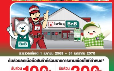 ธ.ก.ส. X ไทวัสดุ มอบส่วนลดพิเศษสูงสุด 200 บาท สำหรับลูกค้า ธ.ก.ส.