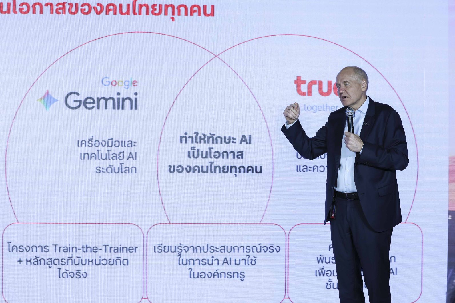 ทรู ผนึก Google เปิดตัว “AI for All Thais” ครั้งแรกในไทย ร่วมมือกระทรวง อว. และเครือข่ายมหาวิทยาลัยชั้นนำทั่วประเทศ ยกระดับการเรียน AI สู่ระบบมหาวิทยาลัยในรูปแบบที่นับหน่วยกิตได้ เร่งอัปสกิลคนไทยสู่ความเป็นเลิศด้าน AI