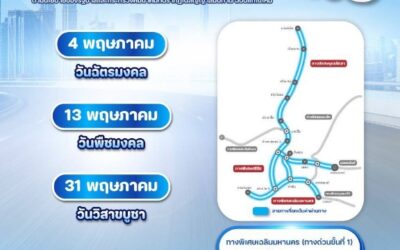 กทพ. เตรียมยกเว้นค่าผ่านทางพิเศษ เดือนพฤษภาคม จำนวน 3 วัน รวม 3 สายทาง 