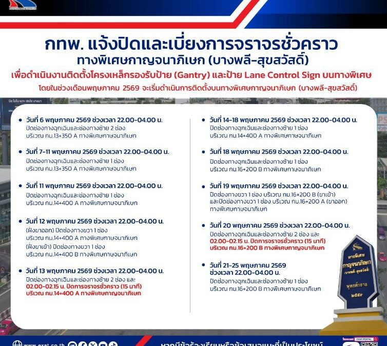 กทพ. แจ้งปิดและเบี่ยงการจราจรชั่วคราวทางพิเศษกาญจนาภิเษก (บางพลี-สุขสวัสดิ์) ช่วงเดือนพฤษภาคม 2569 เพื่อดำเนินงานติดตั้งโครงเหล็กรองรับป้าย (Gantry) และป้าย Lane Control Sign 