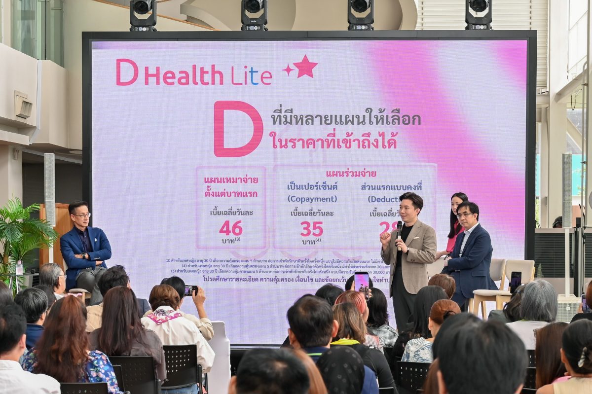 เมืองไทยประกันชีวิต ตอกย้ำความเป็นผู้นำด้านความคุ้มครองชีวิต สุขภาพ และการดูแลครบวงจร เปิดตัวผลิตภัณฑ์ใหม่ “D Health Lite” ที่มาพร้อม รพ.ในเครือข่าย “MTL Smile Hospital Network” ตอบโจทย์โดนใจ คัดเลือกอย่าง “ดี” เพื่อคุณ