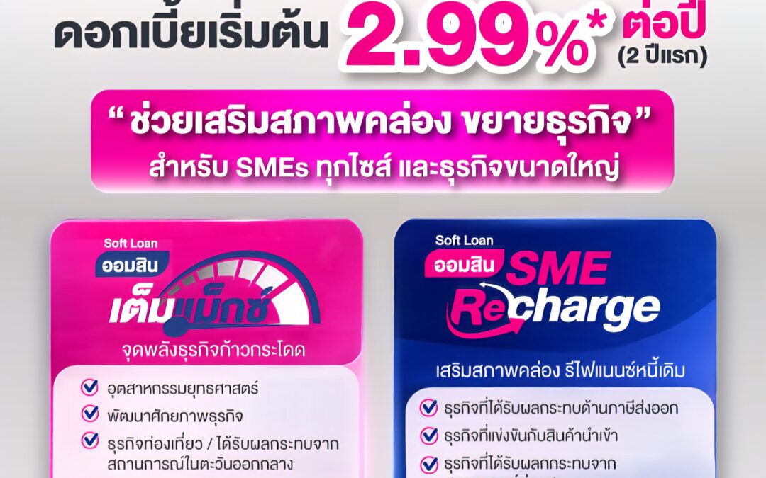 ออมสินเต็มแม็กซ์ / SMEs Recharge – 2 สินเชื่อโครงการ GSB Soft Loanอัตราดอกเบี้ยต่ำ เริ่มต้น 2.99% หนุน SMEs ขยายธุรกิจ เสริมสภาพคล่อง ยื่นกู้ได้แล้ววันนี้