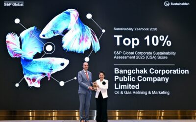 บางจากฯ ได้รับการจัดอันดับด้านความยั่งยืน Top 10% ของโลก จาก S&P Global อันดับ 2 ของโลก ในกลุ่มอุตสาหกรรม Oil & Gas Refining & Marketing จากการประเมิน 48 บริษัททั่วโลก