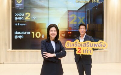 กรุงศรีเดินหน้าหนุน SME ไทยในกลุ่มอุตสาหกรรมฟื้นเศรษฐกิจไทย ด้วยสินเชื่อ “Krungsri SME เสริมพลัง 2 เท่า”