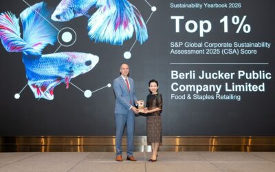 บีเจซี สร้างประวัติศาสตร์บนเวทีโลกครองอันดับ 1 ด้านความยั่งยืนกลุ่ม Food & Staples Retailing ต่อเนื่อง 4 ปีซ้อนติด Top 1% ของโลก พร้อมเข้าสู่ Sustainability Yearbook ปีที่ 6
