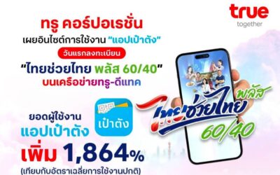 ชั่วโมงแรกพีคสุด! ทรู คอร์ปอเรชั่น เผยสถิติวันแรกลงทะเบียน “ไทยช่วยไทย พลัส 60/40” ดันยอดผู้ใช้แอปเป๋าตังพุ่งทำลายสถิติ 1,864% ด้าน กทม. คว้าอันดับ 1 จังหวัดใช้งานสูงสุด