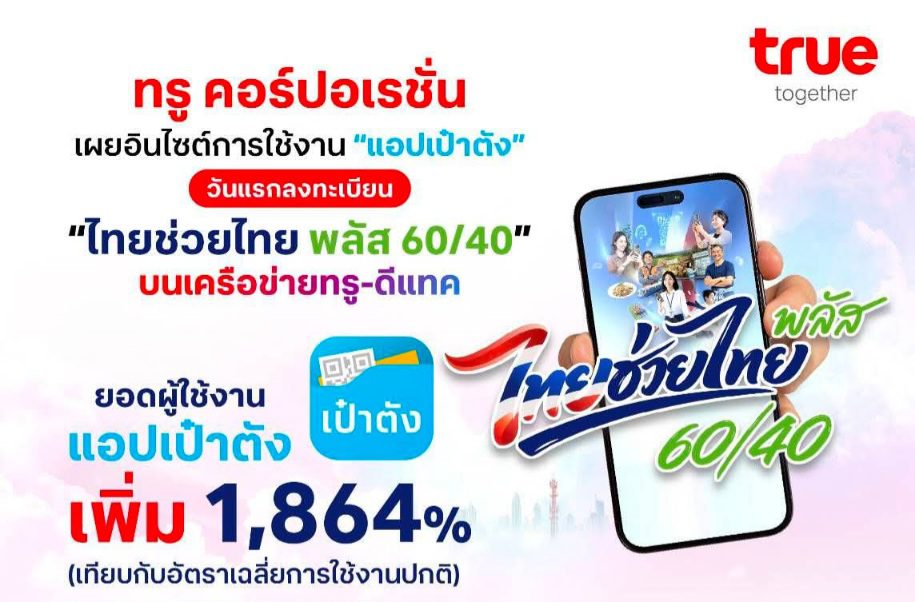 ชั่วโมงแรกพีคสุด! ทรู คอร์ปอเรชั่น เผยสถิติวันแรกลงทะเบียน “ไทยช่วยไทย พลัส 60/40” ดันยอดผู้ใช้แอปเป๋าตังพุ่งทำลายสถิติ 1,864% ด้าน กทม. คว้าอันดับ 1 จังหวัดใช้งานสูงสุด