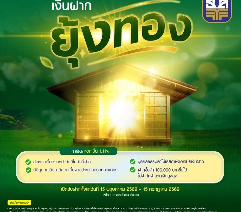 ธ.ก.ส. เปิดตัว “เงินฝากยุ้งทอง” (8 เดือน)รับดอกเบี้ยล่วงหน้าทันทีในวันที่ฝากเงินร้อยละ 1.11 ต่อปี