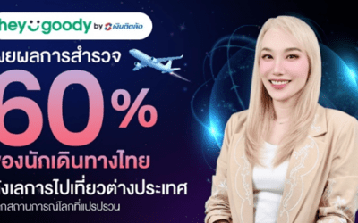 “heygoody.com” เผยอินไซต์ Travel Anxiety นักเดินทางไทย 60% ลังเลเที่ยวต่างประเทศ แต่ความต้องการเที่ยวยังคงอยู่