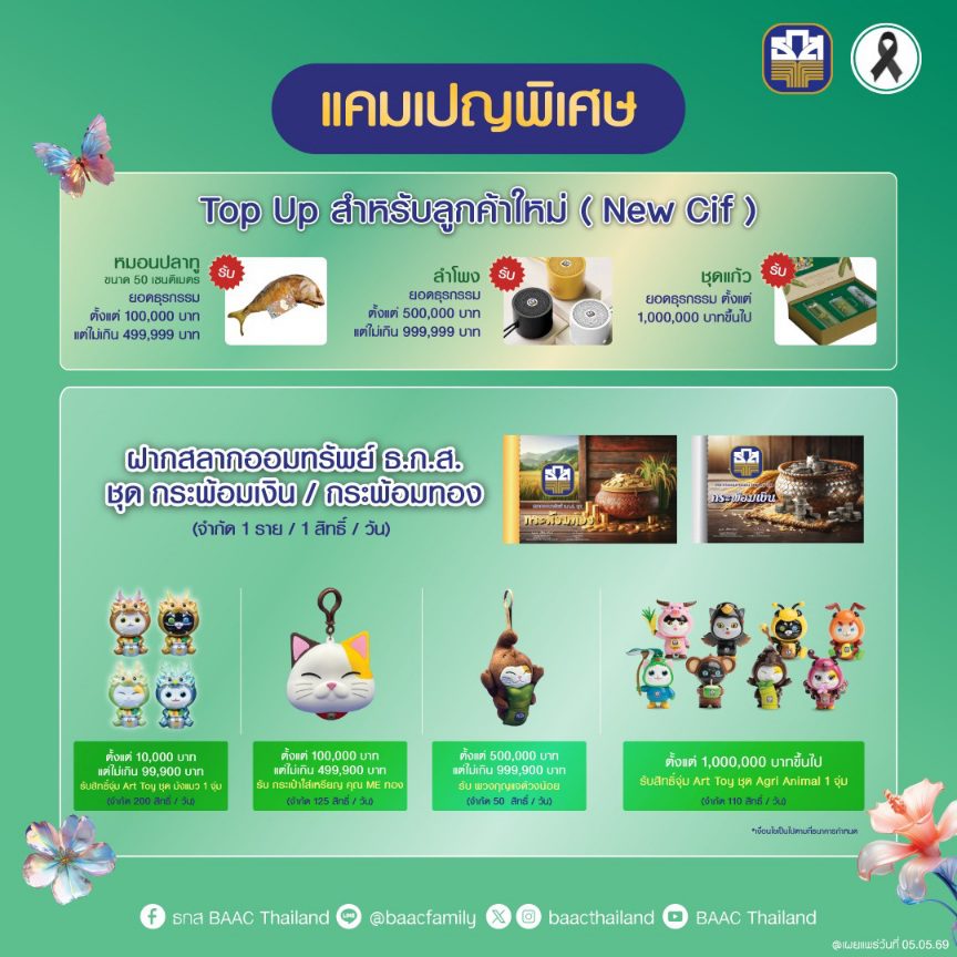 ธ.ก.ส. จัดโปรเด็ดในงาน Money Expo 2026 Bangkok ภายใต้ธีม The Pavilion of Agriculture
