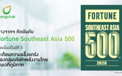 บางจากฯ ติดอันดับ Fortune Southeast Asia 500 ต่อเนื่องเป็นปีที่ 3 สะท้อนความแข็งแกร่งของกลุ่มบริษัทพลังงานไทยบนเวทีภูมิภาค