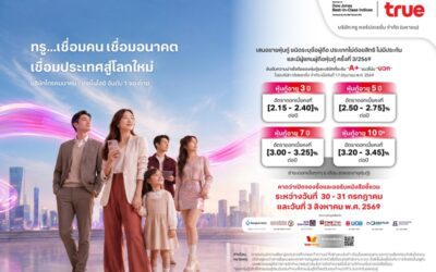 ทรู เตรียมเสนอขายหุ้นกู้ใหม่ เรทติ้ง A+ แนวโน้มบวก ชูดอกเบี้ยคงที่ [2.15 – 3.45]% ต่อปี ตอกย้ำฐานะการเงินแข็งแกร่ง พร้อมรองรับการเติบโตระยะยาว  คาดเปิดจองซื้อ 30 – 31 กรกฎาคม และ 3 สิงหาคม 2569