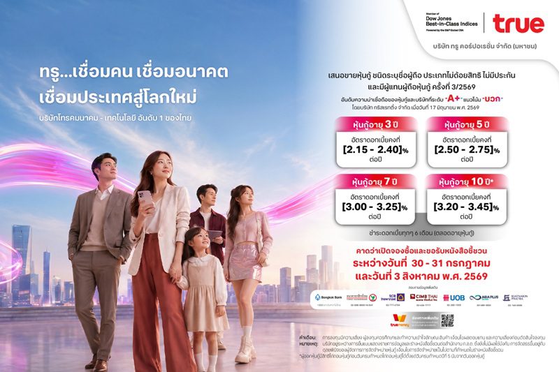 ทรู เตรียมเสนอขายหุ้นกู้ใหม่ เรทติ้ง A+ แนวโน้มบวก ชูดอกเบี้ยคงที่ [2.15 – 3.45]% ต่อปี ตอกย้ำฐานะการเงินแข็งแกร่ง พร้อมรองรับการเติบโตระยะยาว  คาดเปิดจองซื้อ 30 – 31 กรกฎาคม และ 3 สิงหาคม 2569