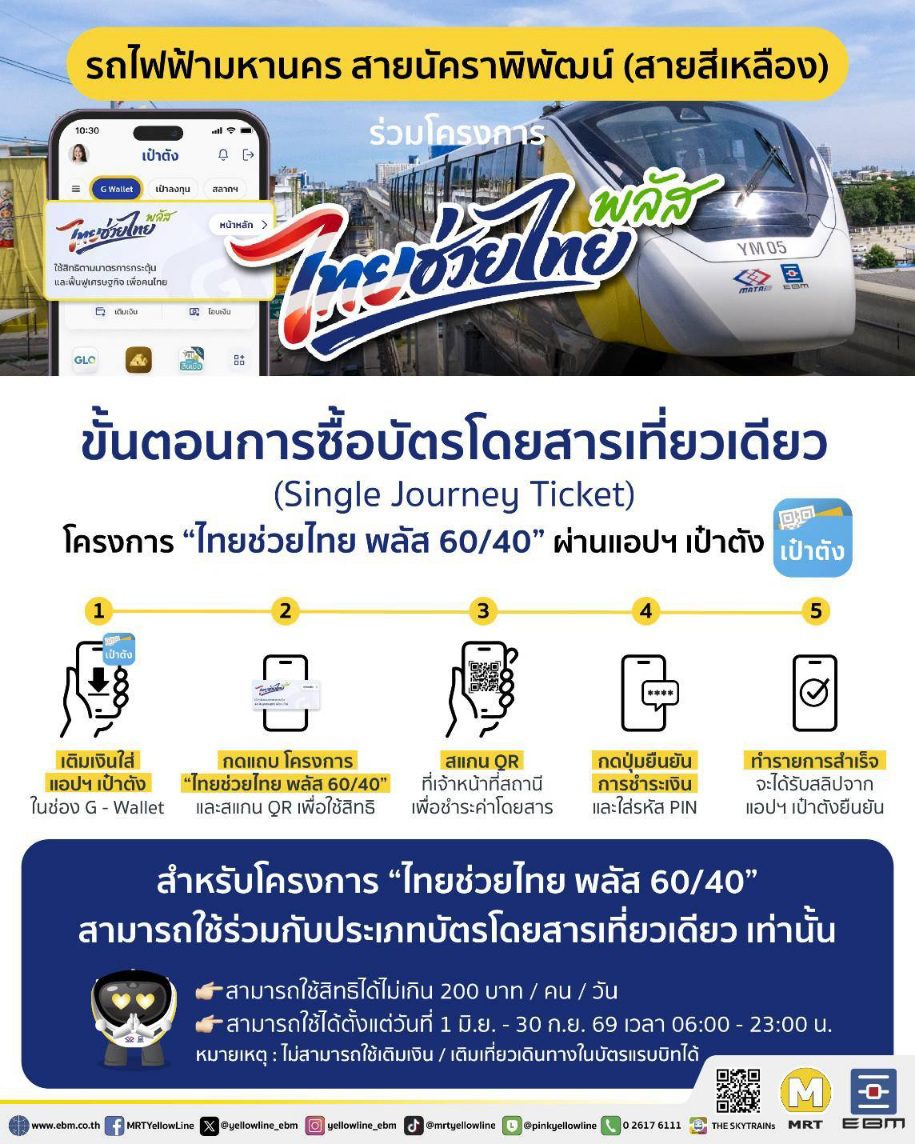 รถไฟฟ้า MRT 4 สาย ร่วมโครงการ “ไทยช่วยไทย พลัส 60/40” ชำระค่าโดยสารผ่านแอป “เป๋าตัง” รัฐช่วยจ่าย 60% ประชาชนจ่าย 40% ตั้งแต่วันที่ 1 มิถุนายน – 30 กันยายน 2569