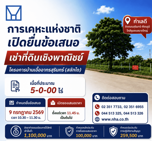 กคช. เปิดพื้นที่ลงทุน 5 ไร่ ในบ้านเอื้ออาทรสุรินทร์ ชวนเอกชนร่วมพัฒนาธุรกิจ