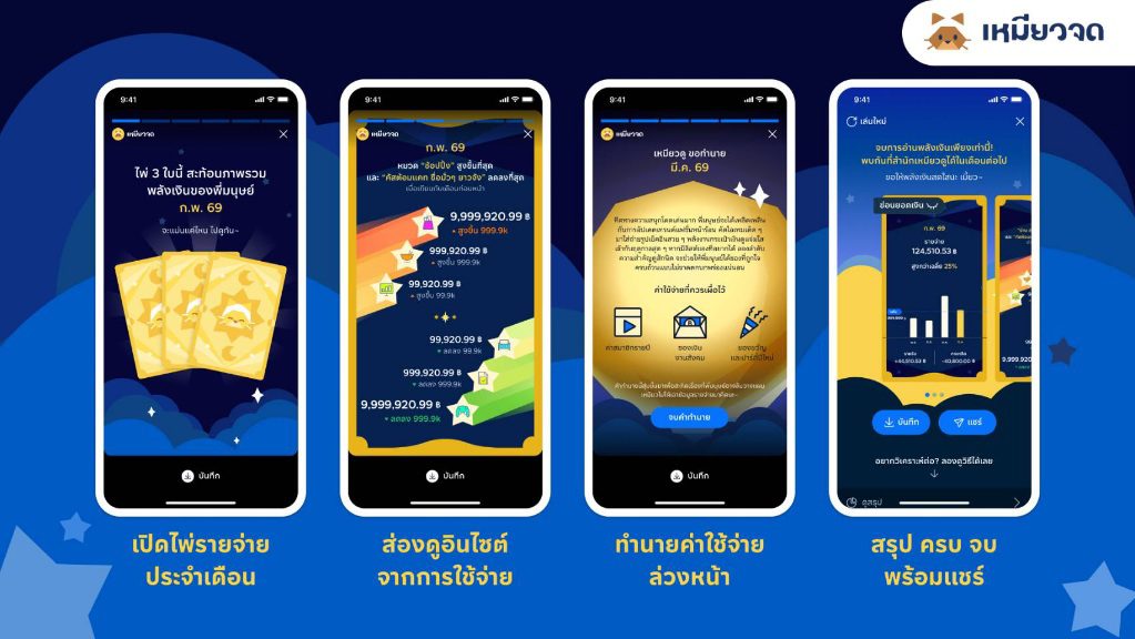 เหมียวจด เปิดตัวฟีเจอร์ “เหมียวดู” เปลี่ยนเรื่องการใช้เงินให้เข้าใจง่าย ผ่านแนวคิดดูดวงการเงินรายเดือน