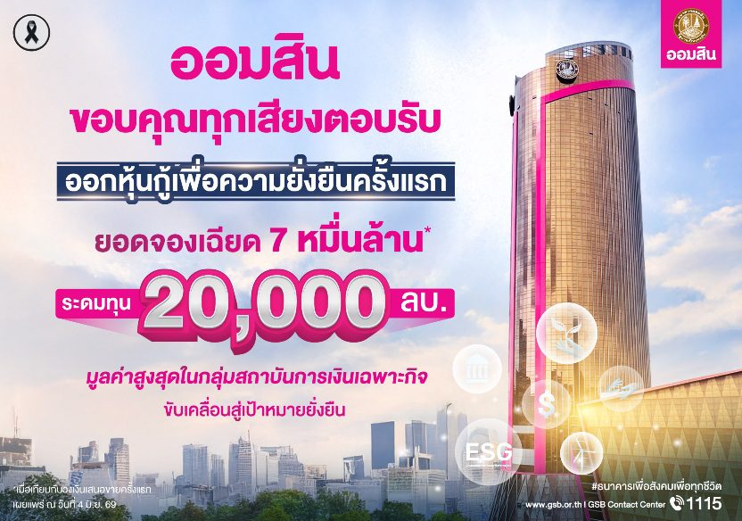 ออมสิน สร้างปรากฏการณ์! ออกหุ้นกู้เพื่อความยั่งยืนครั้งแรก ยอดจองเฉียด 7 หมื่นล้านมูลค่าสูงสุดในกลุ่มสถาบันการเงินเฉพาะกิจ ระดมทุน 20,000 ลบ. ขับเคลื่อนสู่เป้าหมายยั่งยืน