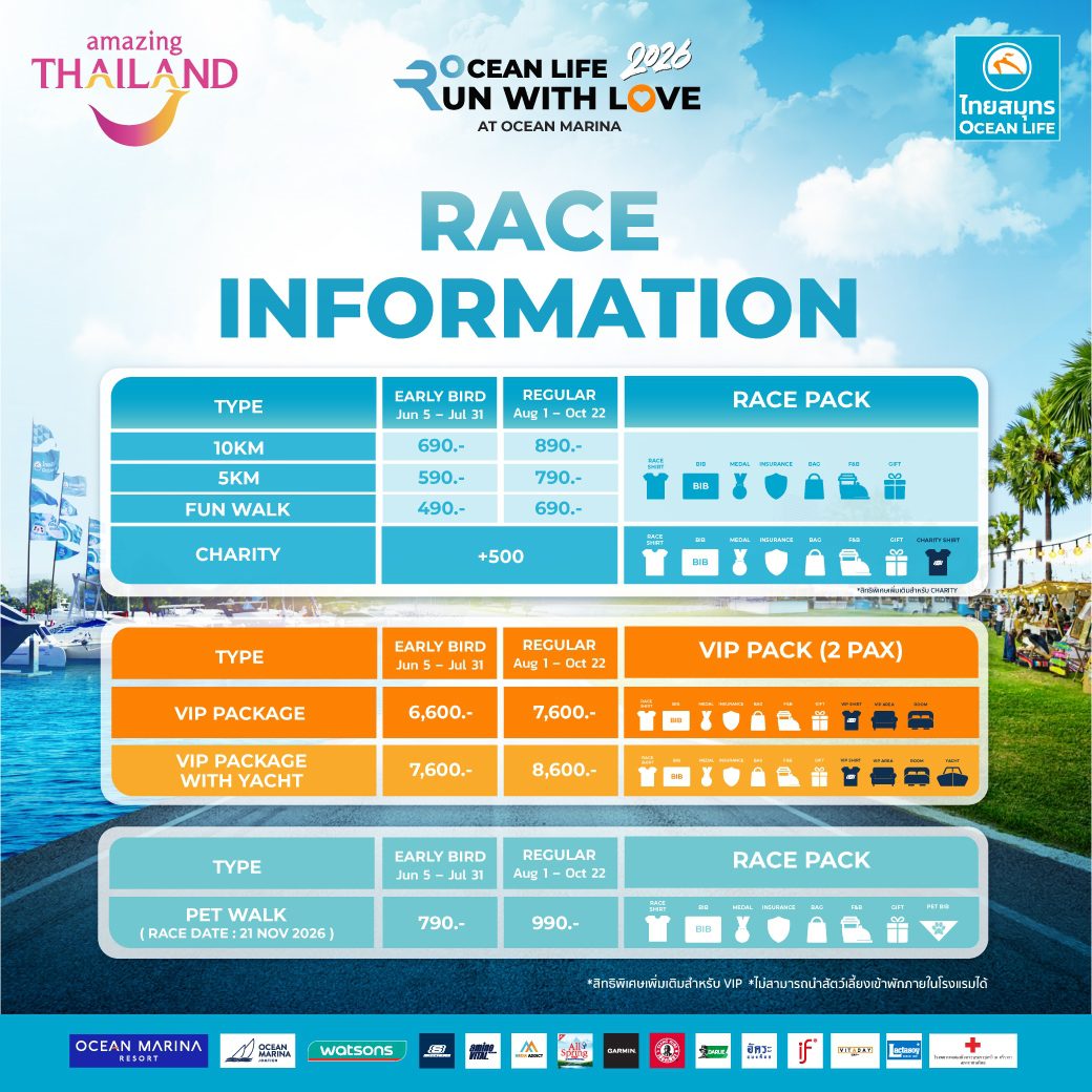 OCEAN LIFE ไทยสมุทรประกันชีวิต เปิดตัว 'OCEAN LIFE RUN WITH LOVE 2026 @Ocean Marina' ชวนนักวิ่งปักหมุดไปงานวิ่งแห่งปีที่ โอเชี่ยน มารีน่า พัทยา ย้ำแนวคิด “รักตัวเอง รักสุขภาพ” พร้อมชูเทรนด์ Longevity มีชีวิตที่ยืนยาวอย่างมีคุณภาพ