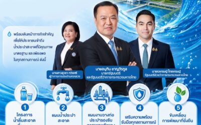 กปน. พร้อมขับเคลื่อนนโยบาย “มหาดไทย ทำ ทัน ที Action 5 PLUS” เดินหน้าภารกิจสำคัญ ยกระดับบริการน้ำประปาสะอาด นำองค์กรสู่อนาคตดิจิทัลและ Net Zero อย่างยั่งยืน