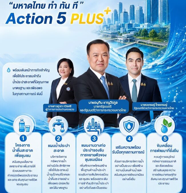 กปน. พร้อมขับเคลื่อนนโยบาย “มหาดไทย ทำ ทัน ที Action 5 PLUS” เดินหน้าภารกิจสำคัญ ยกระดับบริการน้ำประปาสะอาด นำองค์กรสู่อนาคตดิจิทัลและ Net Zero อย่างยั่งยืน