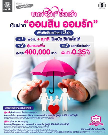 ออมสิน ฉลองความสำเร็จเงินฝากเพื่อเด็ก “ออมสิน ออมรัก” ขยายสิทธิประโยชน์ถึง 3 ต่อให้ญาติเปิดบัญชีและรับความคุ้มครองได้ เพิ่มวงเงินประกันสูงสุด 4 แสนบาท เพิ่ม ด/บ เงินฝากเป็น 0.35% ต่อปี