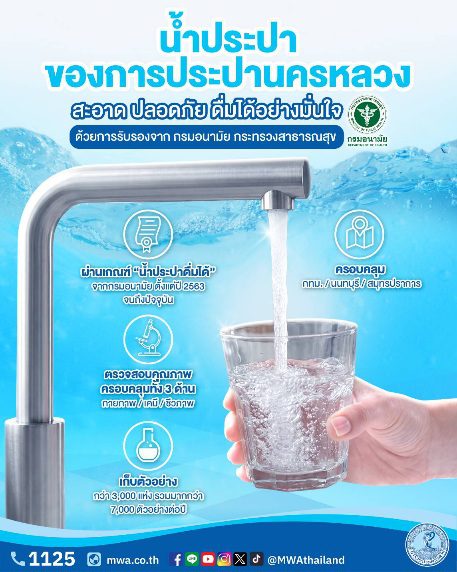 น้ำประปาสะอาด ดื่มได้ มั่นใจทุกหยด