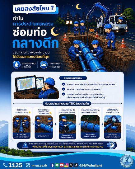 เคยสงสัยไหม? ทำไม กปน. มักซ่อมท่อประปาตอนกลางคืน