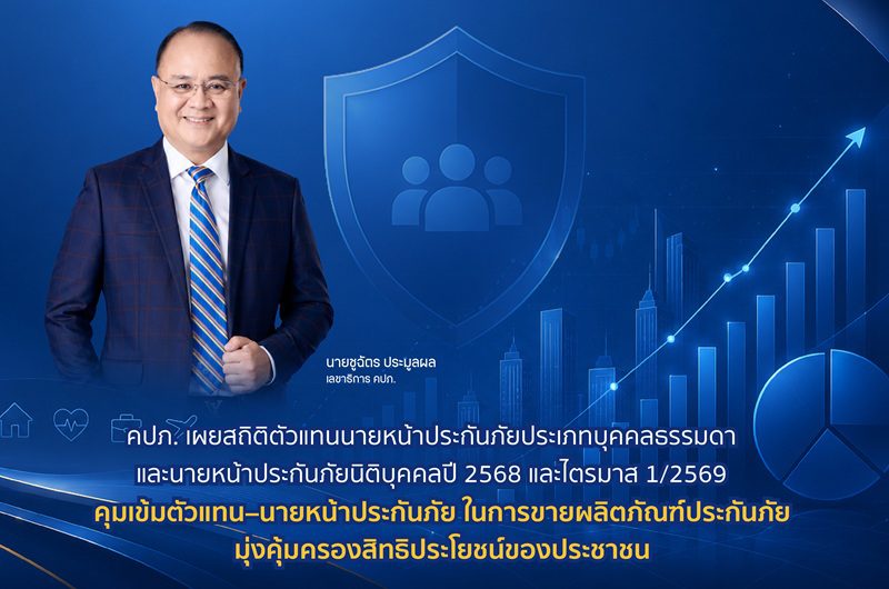 คปภ. เผยสถิติตัวแทนนายหน้าประกันภัยประเภทบุคคลธรรมดา และนายหน้าประกันภัยนิติบุคคลปี 2568 และไตรมาส 1/2569 คุมเข้มตัวแทน–นายหน้าประกันภัย ในการขายผลิตภัณฑ์ประกันภัย มุ่งคุ้มครองสิทธิประโยชน์ของประชาชน