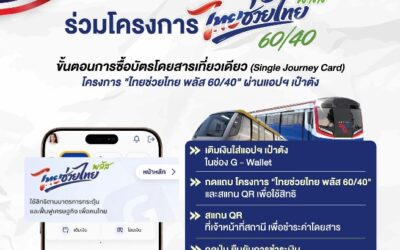 รถไฟฟ้าบีทีเอส และสายสีทอง ร่วมโครงการ “ไทยช่วยไทย พลัส 60/40”