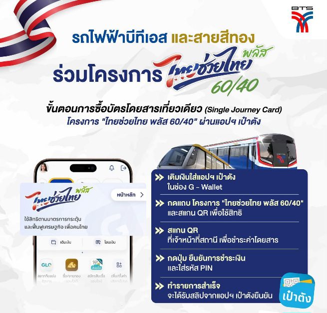 รถไฟฟ้าบีทีเอส และสายสีทอง ร่วมโครงการ “ไทยช่วยไทย พลัส 60/40”
