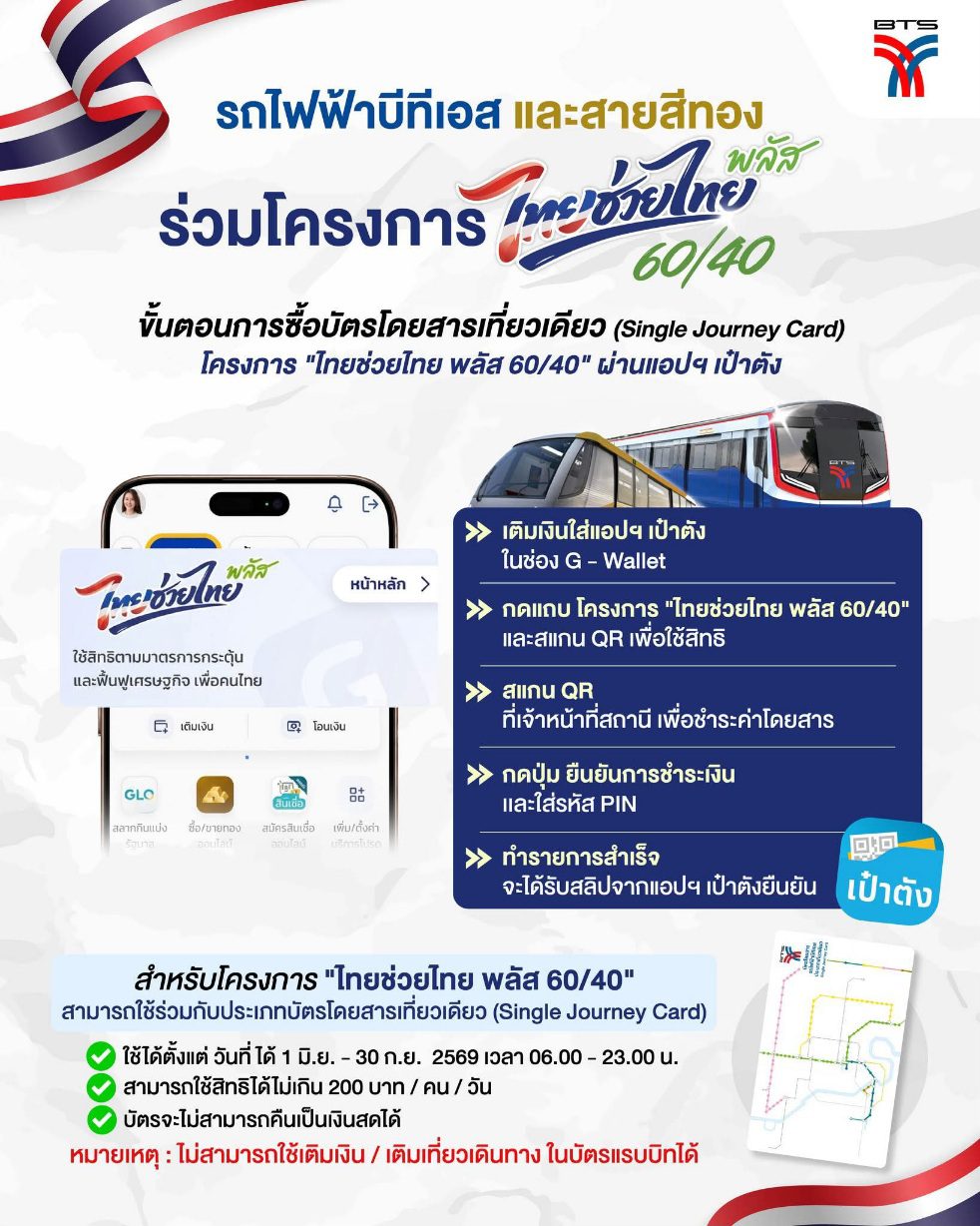 รถไฟฟ้าบีทีเอส และสายสีทอง ร่วมโครงการ "ไทยช่วยไทย พลัส 60/40"