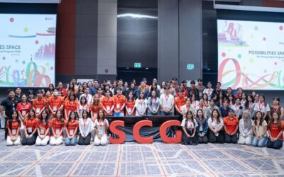 SCG จับมือ TU เดินหน้ายกระดับ “Possibilities Space for Young Talent Program 2026” สร้างผู้นำรุ่นใหม่ เหลาไอเดียแก้โจทย์ธุรกิจ