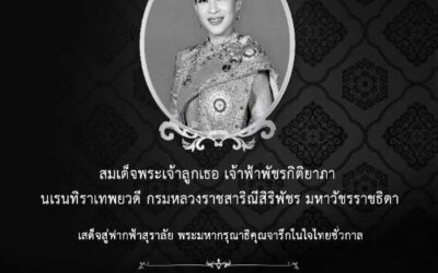 สมเด็จพระเจ้าลูกเธอ เจ้าฟ้าพัชรกิติยาภา นเรนทิราเทพยวดี กรมหลวงราชสาริณีสิริพัชร มหาวัชรราชธิดา