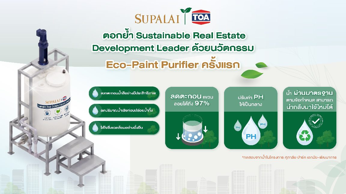 SUPALAI X TOA เปิดตัวนวัตกรรมถังบำบัดน้ำล้างสี (Eco-Paint Purifier) รายแรกในไทย ยกระดับ Green Ecosystem ชูผู้นำ Sustainable Real Estate Development