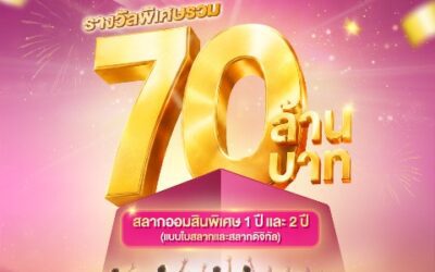 ออมสิน ปิดท้ายแคมเปญ ฉลอง 113 ปี ลุ้นสลากออมสินรางวัลใหญ่รวมอีก 70 ล้านบาท ซื้อได้ถึง 15 ก.ค. นี้ ทั้งที่สาขาและแอป MyMo