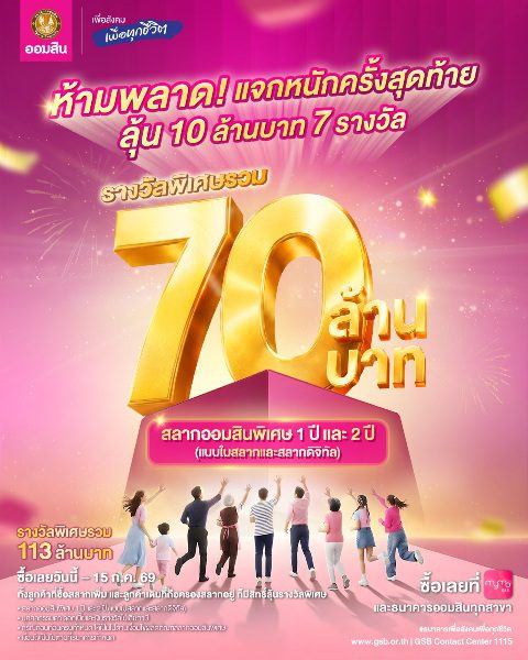 ออมสิน ปิดท้ายแคมเปญ ฉลอง 113 ปี ลุ้นสลากออมสินรางวัลใหญ่รวมอีก 70 ล้านบาท ซื้อได้ถึง 15 ก.ค. นี้ ทั้งที่สาขาและแอป MyMo