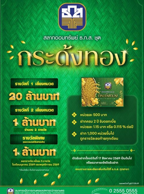 ธ.ก.ส. ขอบคุณลูกค้าสลากออมทรัพย์ ธ.ก.ส. ชุดกระพ้อมเงิน หลังยอดฝากครบวงเงิน 1 แสนล้านบาท