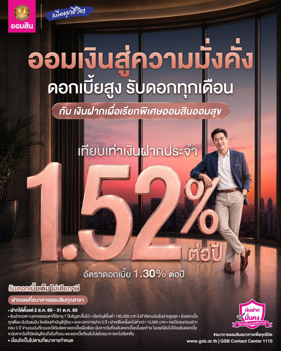ออมสินชวนฝากเงินแบบมั่นคง 2 แบบ 2 สไตล์ “สลากออมสินพิเศษ 5 ปี” ได้ลุ้นรางวัลเดือนละ 2 รอบ รวม 120 รอบ
กับ “เงินฝากออมสิน ออมสุข” ฝาก 3 ปี รับดอกเบี้ยทุกเดือนเทียบเท่าฝากประจำ 1.52% ต่อปี ไม่ต้องเสียภาษี
