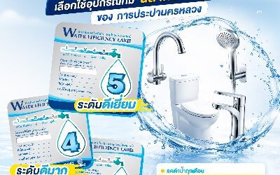 การประปานครหลวง (กปน.) แนะนำให้เลือกใช้อุปกรณ์การใช้น้ำที่ได้รับการรับรอง “ฉลากประหยัดน้ำ” เพื่อลดการใช้น้ำโดยไม่จำเป็น ประหยัดค่าใช้จ่าย และร่วมดูแลสิ่งแวดล้อม