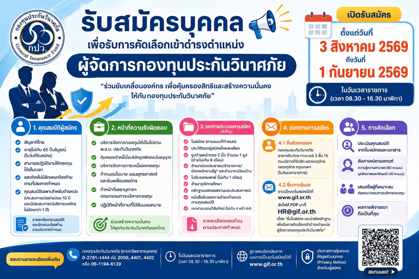 กองทุนประกันวินาศภัยประกาศเปิดรับสมัครบุคคลเพื่อคัดเลือกและแต่งตั้งให้ดำรงตำแหน่งผู้จัดการกองทุนประกัน
วินาศภัย