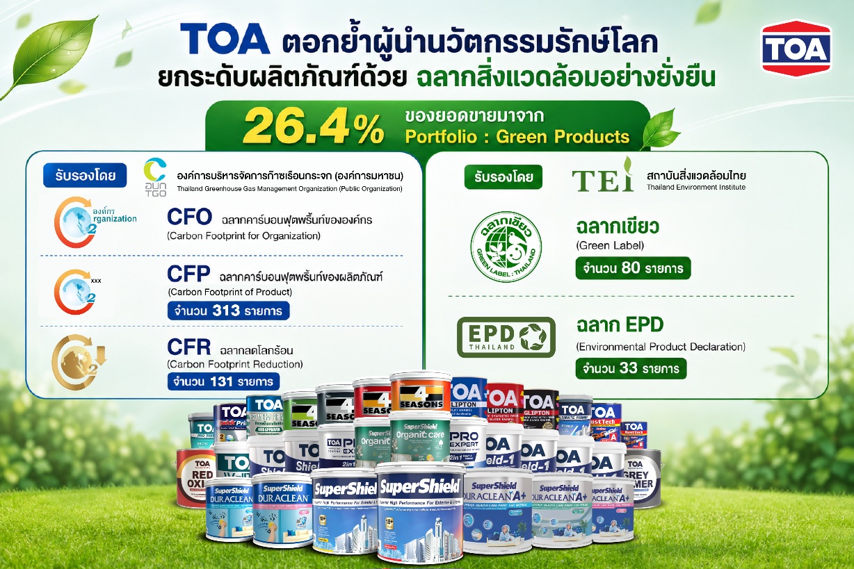 TOA ผนึกพลังขับเคลื่อนอุตสาหกรรมก่อสร้างไทยสู่ ‘Green Ecosystem’
ยกระดับมาตรฐาน Sustainable Construction สร้างอนาคตใหม่ที่ยั่งยืน