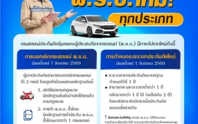 เปิดหลักเกณฑ์ พ.ร.บ. ใหม่ เริ่ม 1 กันยายน 2569 ให้ความคุ้มครองต่อเนื่อง สอดคล้องรอบภาษี