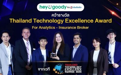 “heygoody.com” คว้ารางวัล Thailand Technology Excellence Award 2026 จากความสำเร็จของการใช้ Data Analytics เพื่อยกระดับการซื้อประกันภัยให้ปัง โดนใจลูกค้า
