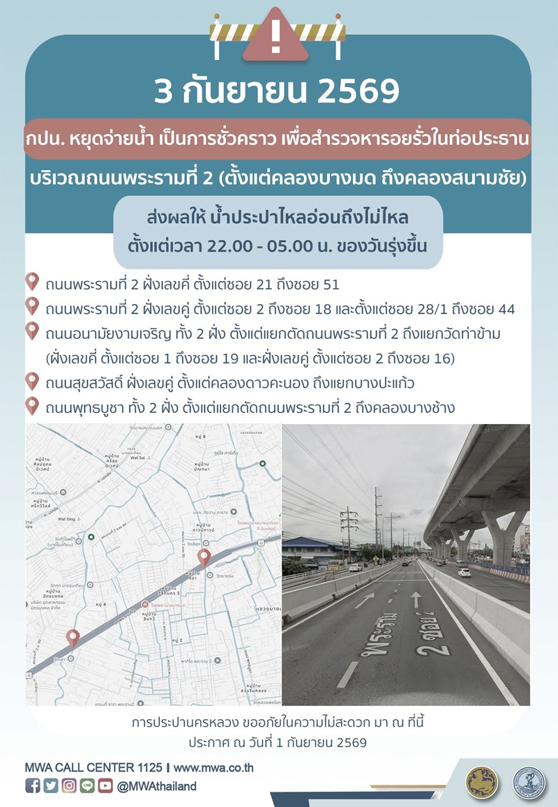 ประกาศ การประปานครหลวง เรื่อง
สำรวจหารอยรั่วในท่อประธานตามแผน