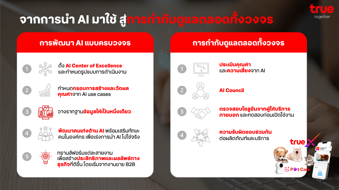 เมื่อ AI คือเครื่องยนต์ซูเปอร์คาร์ เราจะควบคุมความเร็วนี้อย่างไรให้ปลอดภัยและยั่งยืน?
ขับเคลื่อนเศรษฐกิจไทยด้วย 'หลัก AI ที่มีความรับผิดชอบ' เปลี่ยนความไว้วางใจให้เป็นสมรรถนะใหม่ สร้างความได้เปรียบทางการแข่งขันในเวทีโลก